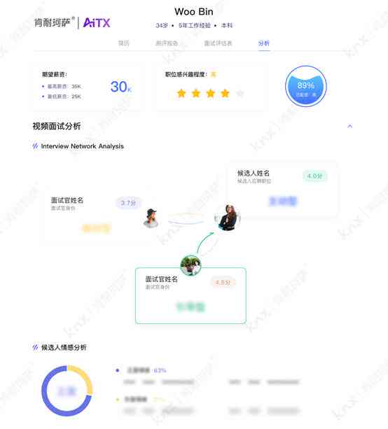ai招聘测评报告怎么写
