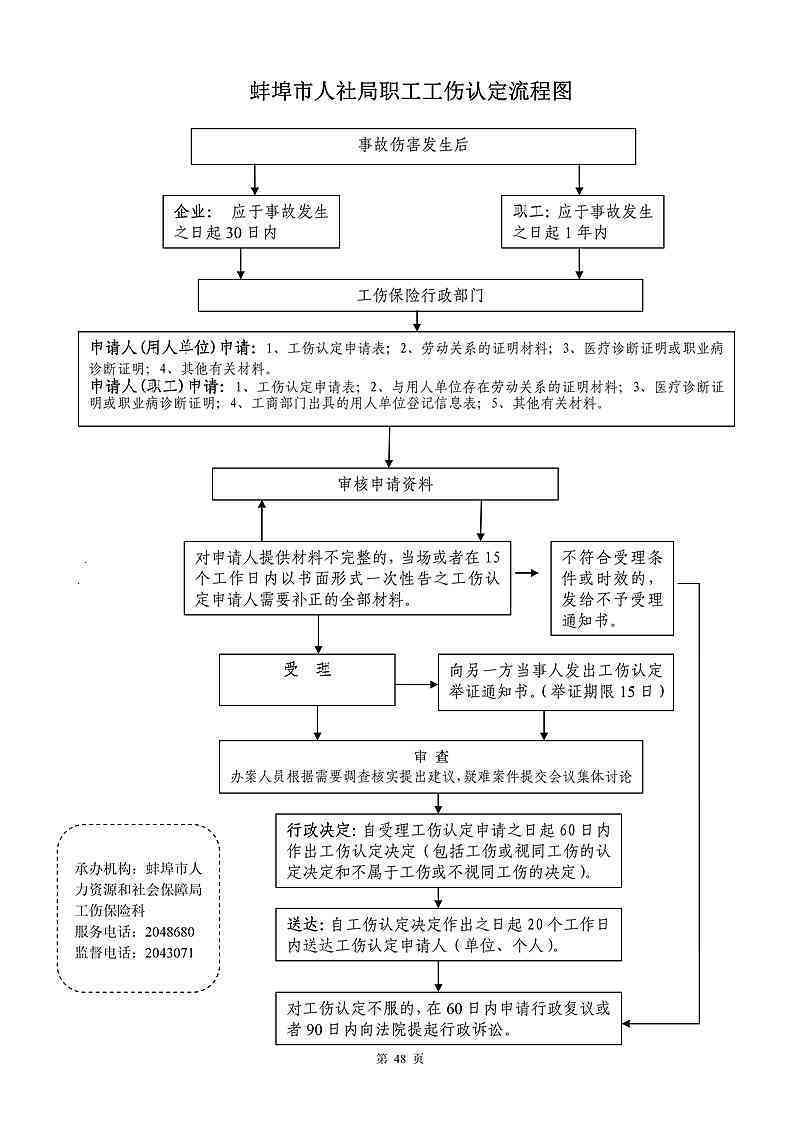 铜陵市工伤认定中心详细地址及人力资源社会保障工伤认定信息指南