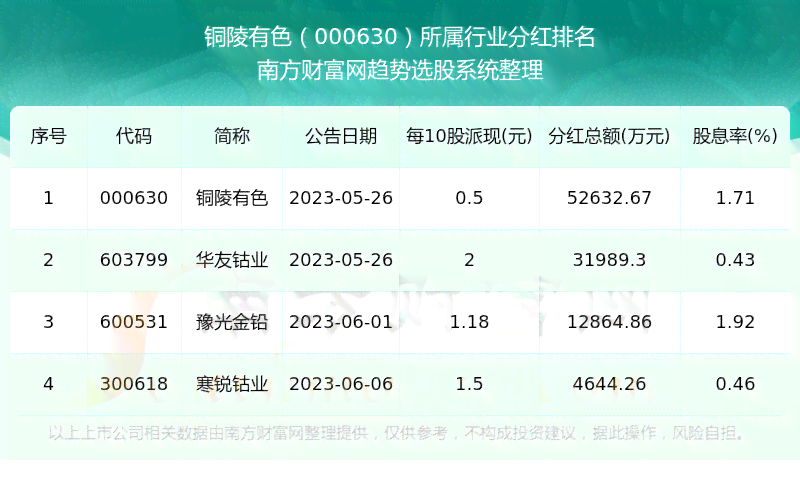 铜陵市权威伤残鉴定机构一览：地址、服务范围及预约流程详解