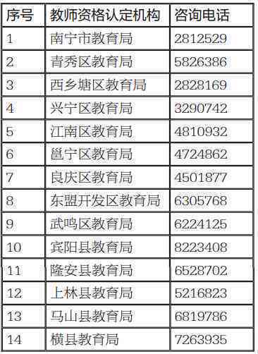 锦江区工伤鉴定中心：地址、电话、上班时间及工伤认定详情
