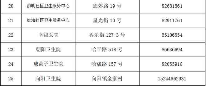 镇江工伤事故认定中心地址查询：电话官网及认定中心联系方式