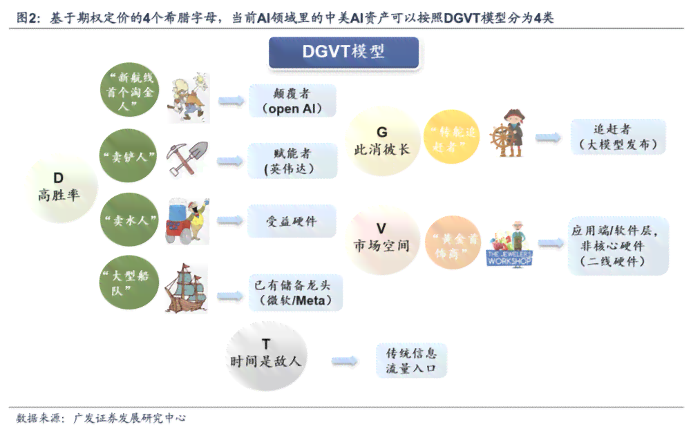 AI服务收费标准与定价策略：全面解析不同应用场景下的费用与性价比