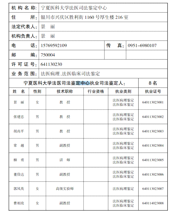 长丰县工伤认定中心电话：工伤认定科及伤残鉴定中心查询