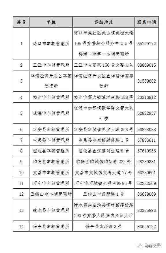 长丰县工伤认定科联系方式：电话、地址及办事指南