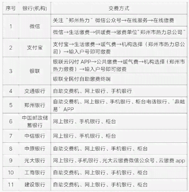 全面解答：长寿区工伤咨询与申报服务热线及常见问题指南