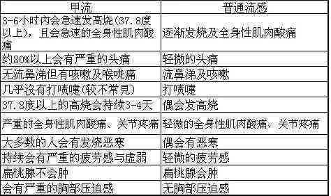 长寿区伤残鉴定中心：联系方式、地址、机构列表及司法鉴定中心信息
