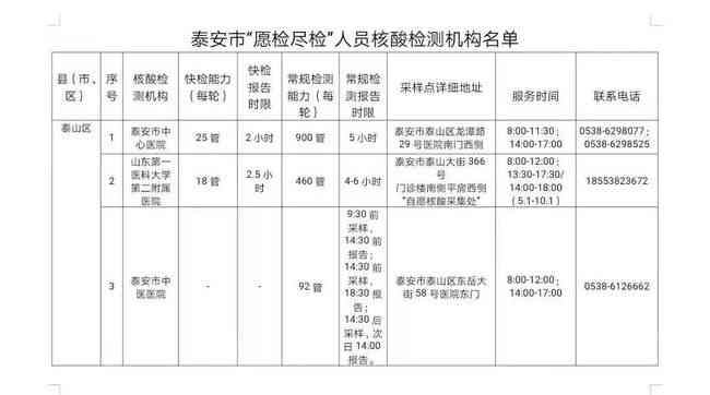 长寿区伤残鉴定中心：联系方式、地址、机构列表及司法鉴定中心信息