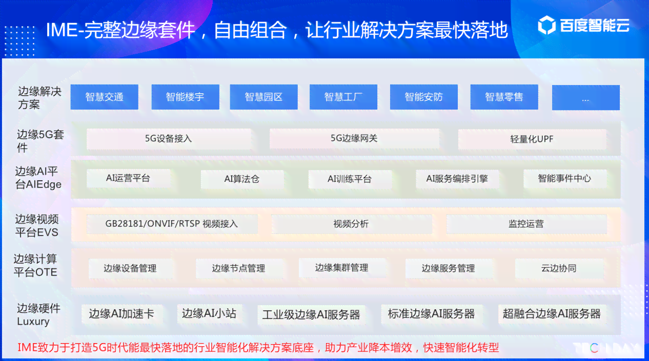 探寻智能AI写作：全方位指南与热门平台入口汇总