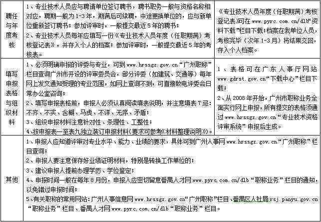 长沙市工伤认定中心地址及联系方式：全面指南与常见问题解答