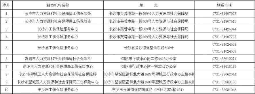 长沙市望城区工伤保险工伤认定服务中心地址查询
