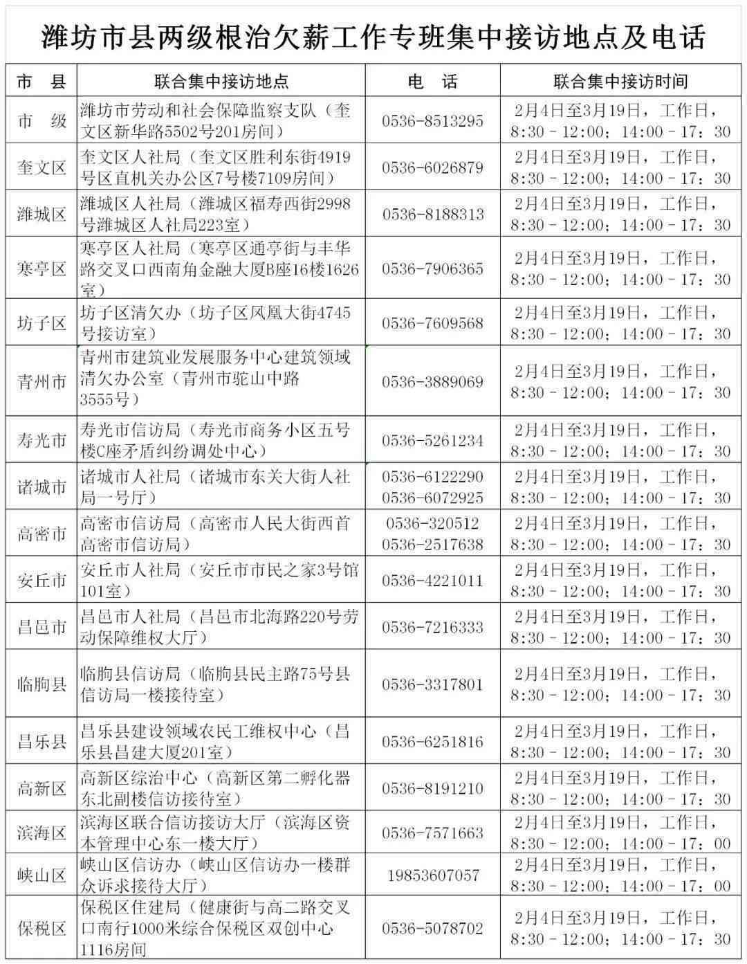 阜城县工伤认定中心地址及电话，县工商局地址查询