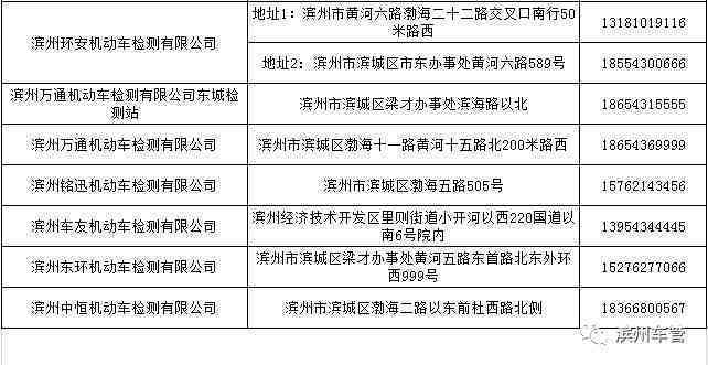 阜阳市颍州区工伤认定委员会公告：工伤认定流程与阜阳工伤案例解读