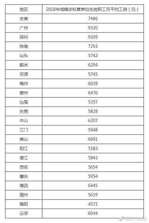 阜新工伤认定中心电话：查询鉴定及工伤保险联系方式