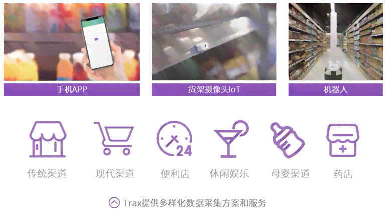 AI辅助生成多样化号：全面覆号设计、制作与优化解决方案