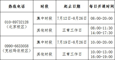 风凰镇工伤认定中心地址查询：电话官网一览