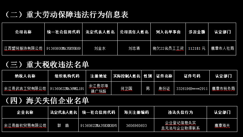 鹰潭工伤认定中心