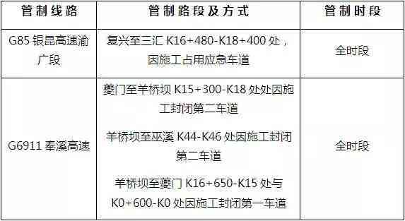 龙江镇工伤认定与赔偿服务中心完整地址及联系方式查询指南