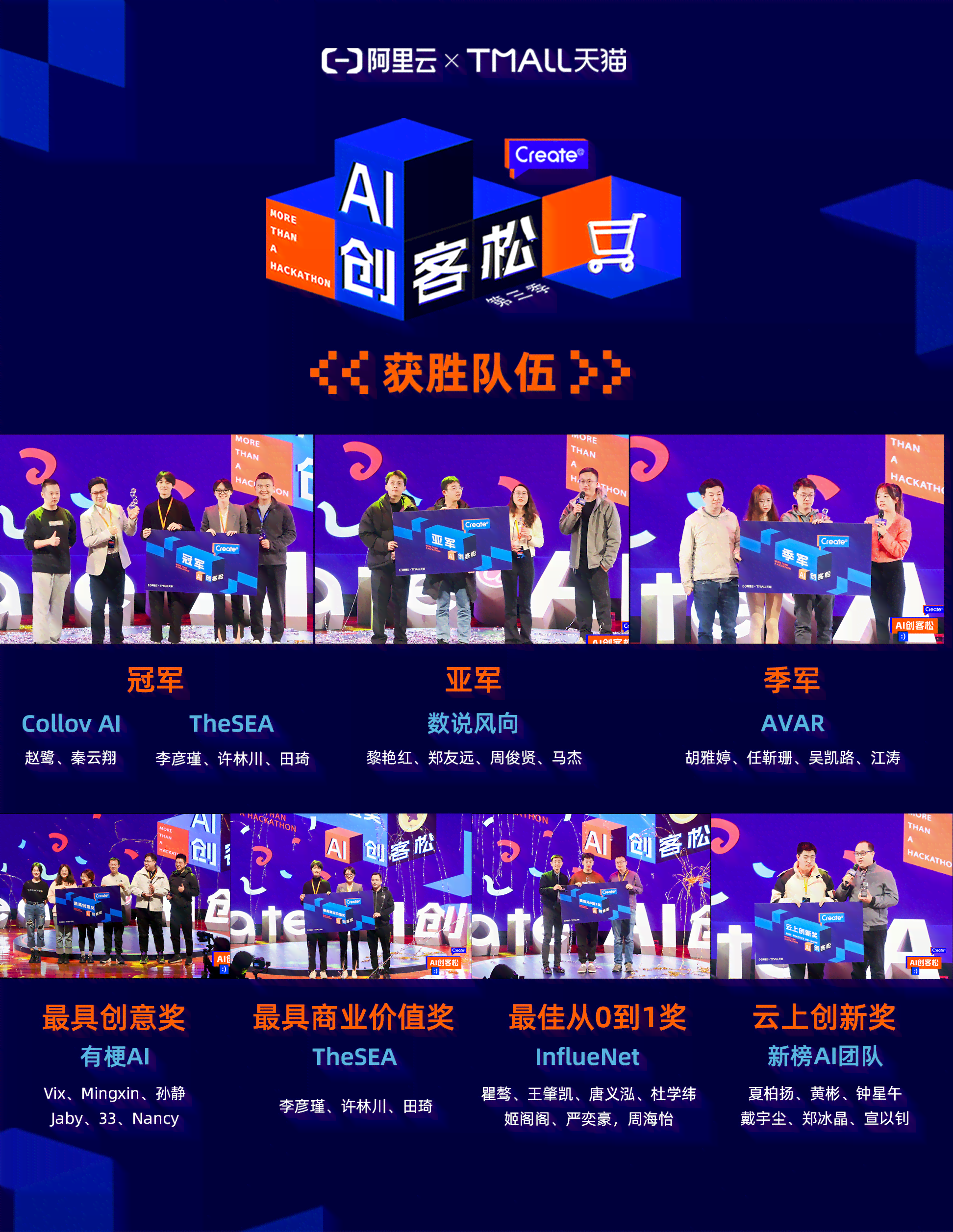 疯狂食客ai创作大赛答案