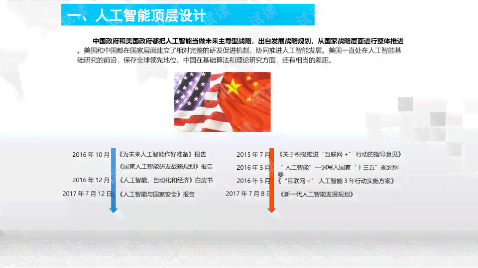 人工智能写作宝典：设计智能文案范文集锦