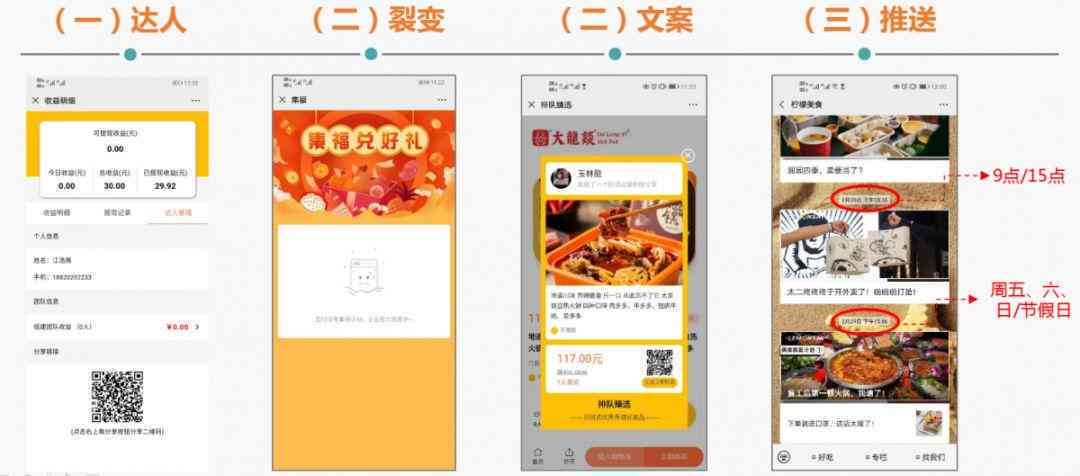 智能文案裂变工具：全方位AI解决方案，助您轻松应对内容创作与营销挑战