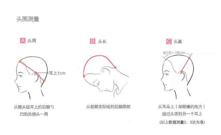 AI测量软件：智能尺寸检测与数据分析工具，全方位解决测量与评估需求
