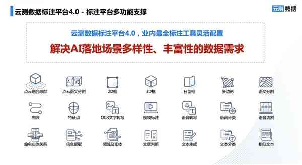 AI测量软件：智能尺寸检测与数据分析工具，全方位解决测量与评估需求