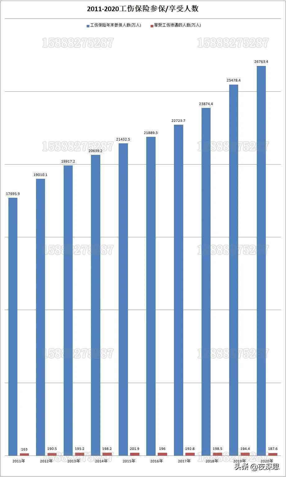 2020年最新工伤认定标准与细则：全面解读政策更新与常见问题解答