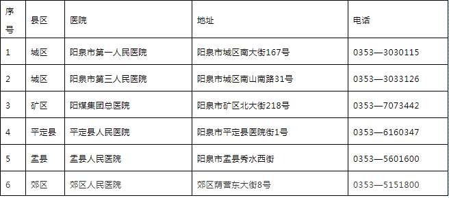 2022年无为市认定工伤的时间及具体日期一览表 2022年无为市认定工伤的时间及具体日期一览表