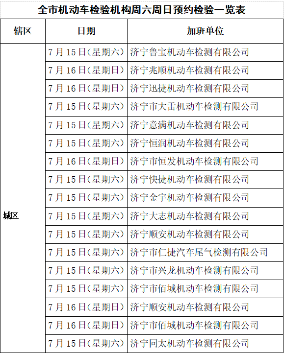2022年无为市认定工伤的时间及具体日期一览表 2022年无为市认定工伤的时间及具体日期一览表