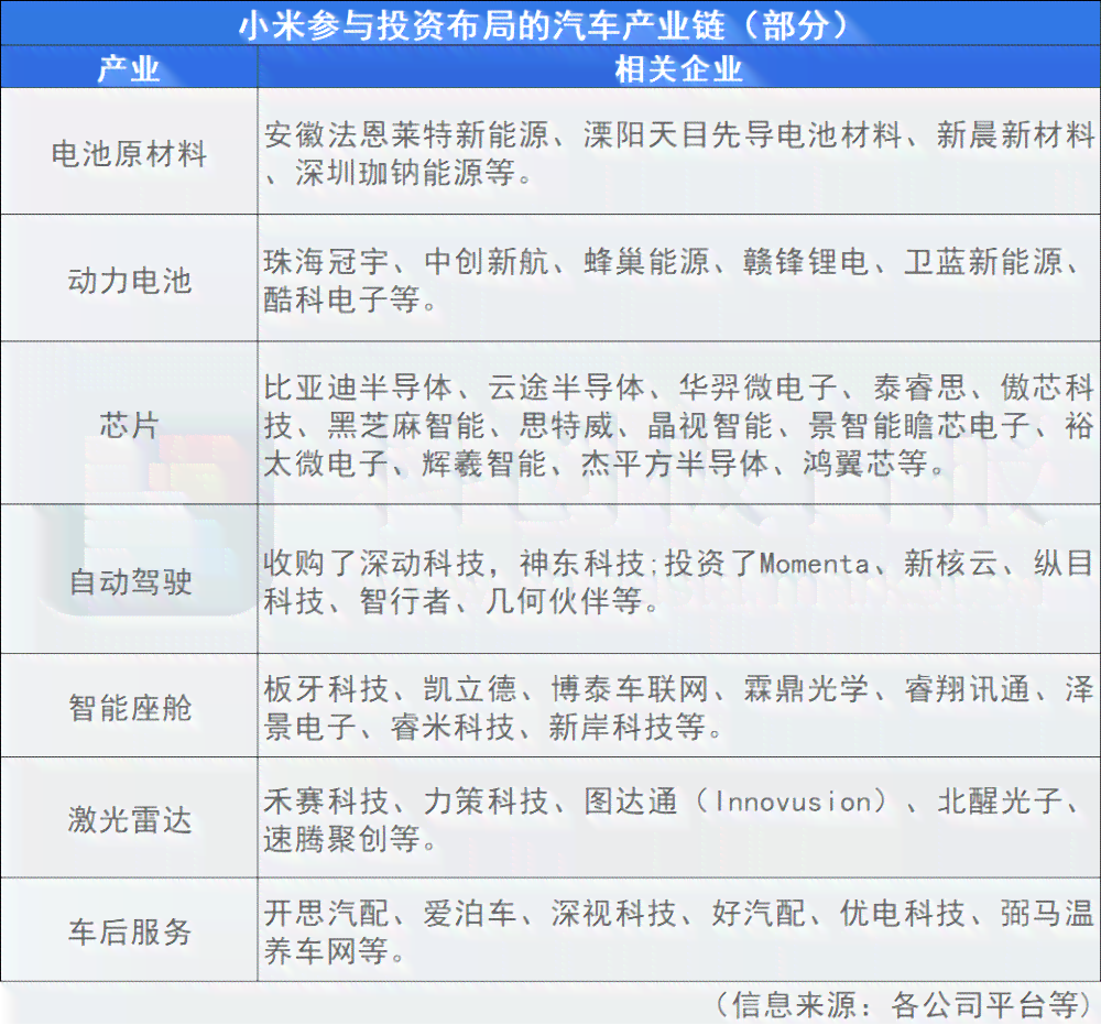 30天认定工伤：如何计算起始日、受伤当天是否计入及超期处理
