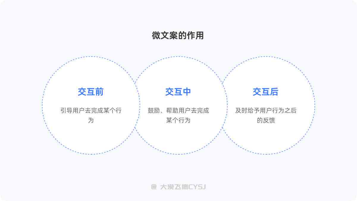 文案设计是做什么的：工作内容、设计要点与撰写方法