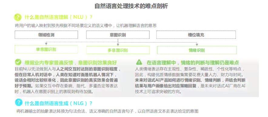 AI对话系统：源码解析、聊天应用、合规手及分级定义不备案探讨