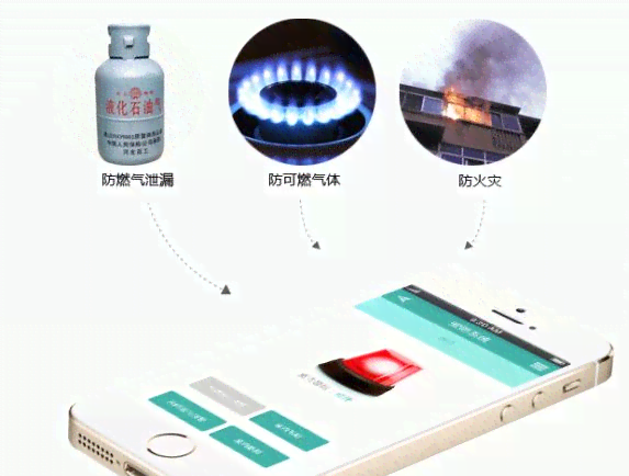 日常生活高科技用品：探索现代生活的高科技产品与应用