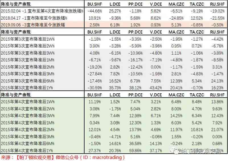 工伤认定难题解析：详解4类特殊情况下的工伤认定与应对策略