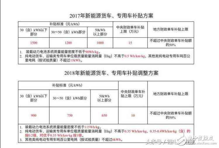 50岁以上人群工伤认定标准及年龄限制详解