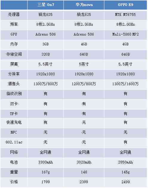 柠檬al颜值评测大揭秘：全方位解析外貌评分标准与热门问题解答