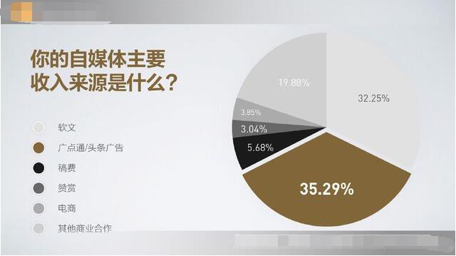 AI配音赚钱全攻略：如何利用文案快速生成高品质配音并实现盈利