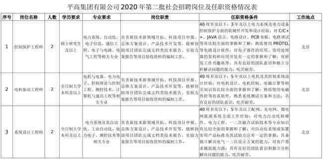 51岁职工工伤认定标准详解：年龄限制、认定条件及     途径全解析