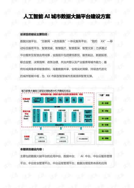 AI文库写作全攻略：如何高效利用人工智能进行文章创作与优化