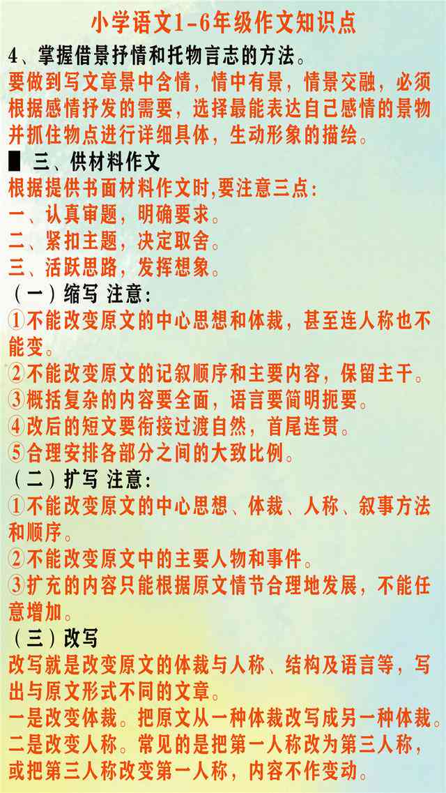 综合攻略：如何高效利用文库资源撰写各类作文与提升写作技巧