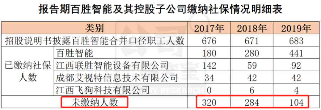 55岁劳动者受伤是否属于工伤：年龄对工伤认定的详细解析与常见问题解答