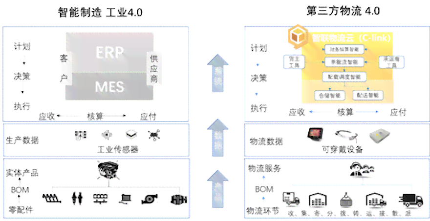 全方位解读：客服数字化转型策略与实践，助力企业高效服务与用户体验升级