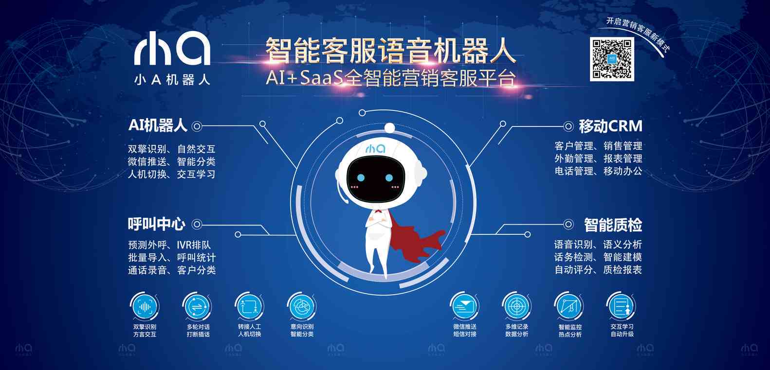 ai智能客服互动数字人高级文案