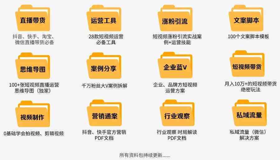 如何找到抖音专属文案写作助手：在哪获取高效文案工具