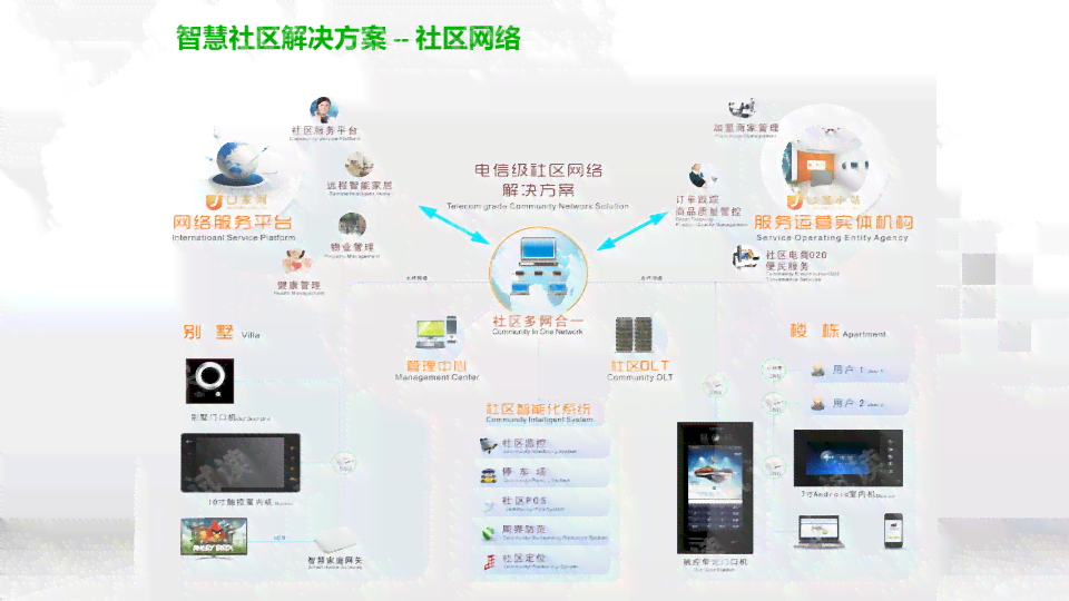 智能化升级：构建校园智能系统新元