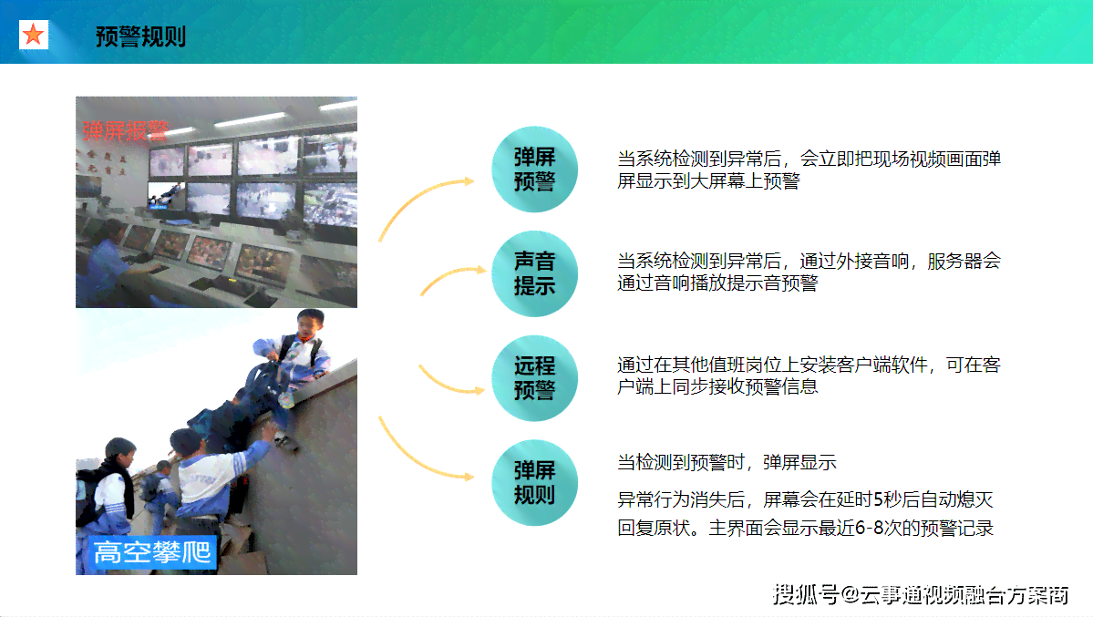 打造智慧校园：全面介绍AI智能校园系统在学校中的应用与实践