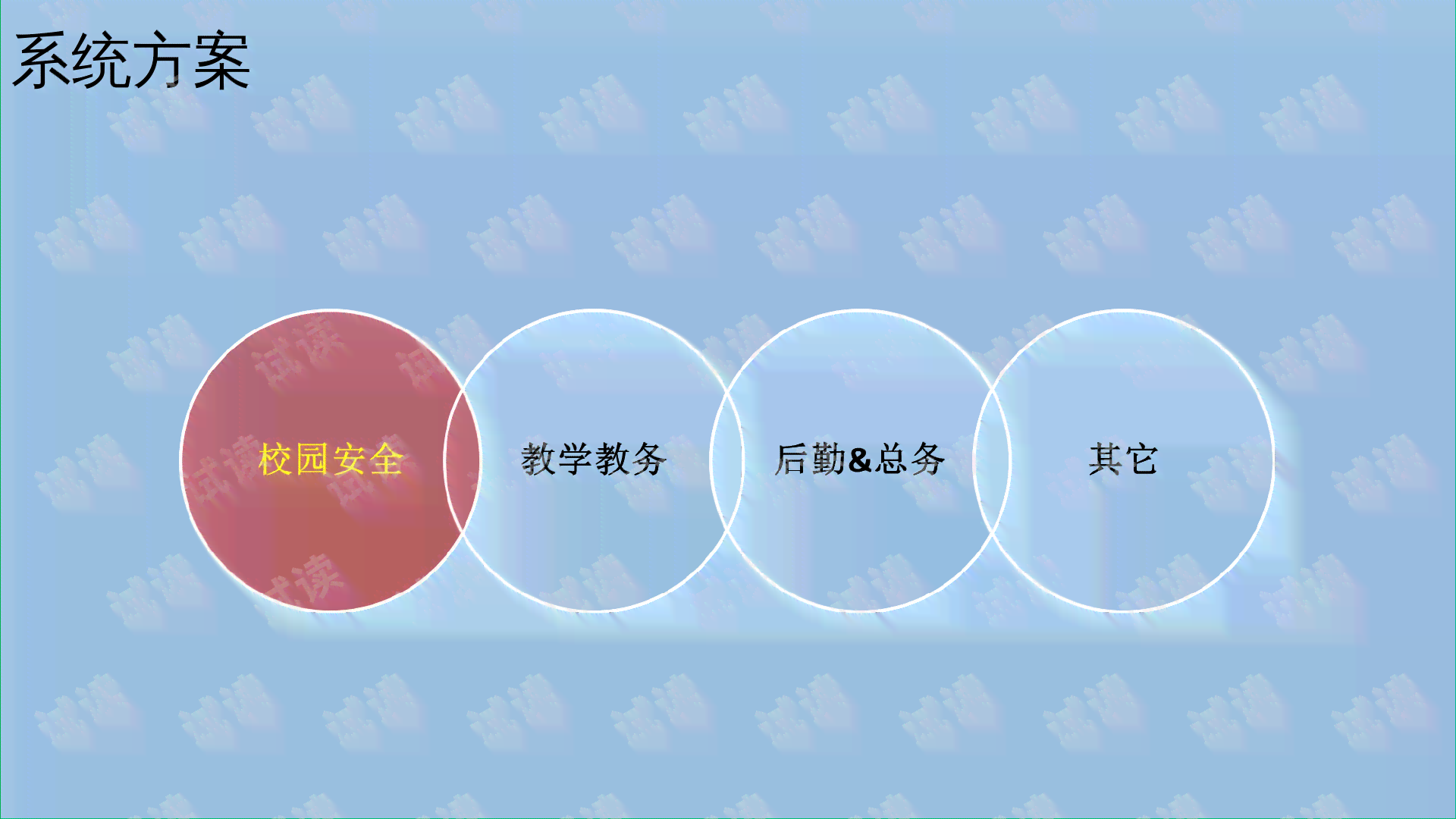 ai智能校园文案