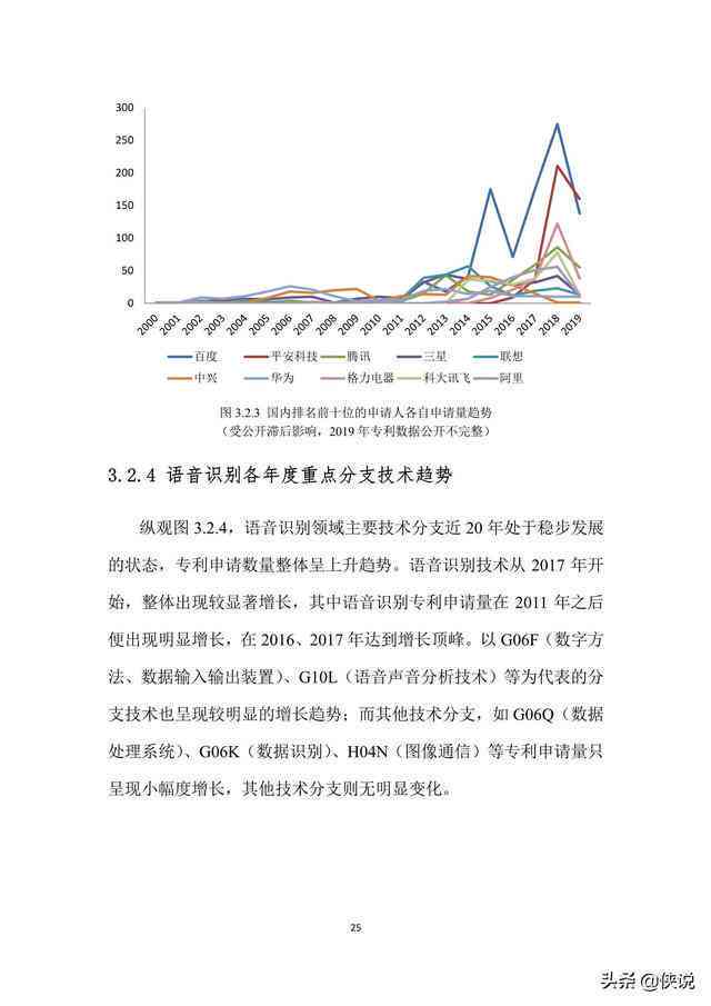 AI辅助项目分析报告撰写指南：怎么解析、分析并打造完美报告范文