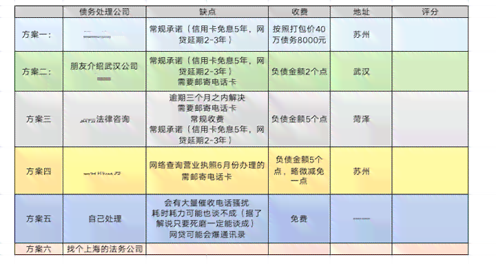 59岁工伤赔偿指南：全面解析赔偿标准、流程及注意事项