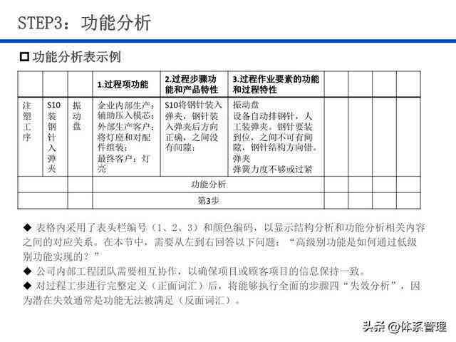 60岁以上人群工伤认定标准详解：如何申请、所需材料及常见问题解答